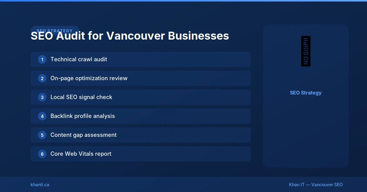 SEO audit checklist for Vancouver businesses