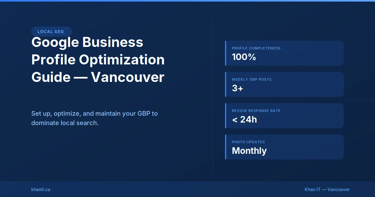 Restaurant SEO guide for Vancouver food businesses